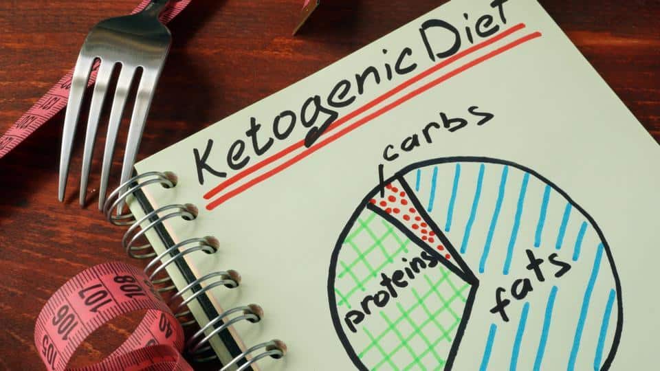 ‘Keto Diet’ in a nutshell