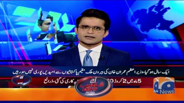 Geo News fined ten lakh rupees for Shahzeb Khanzada Show