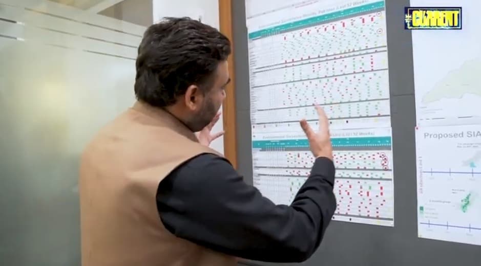 Polio in Pakistan