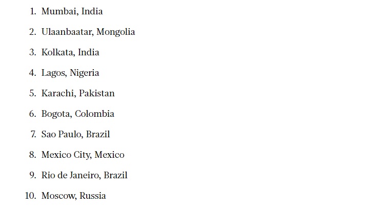 Karachi among ‘worst cities for drivers’