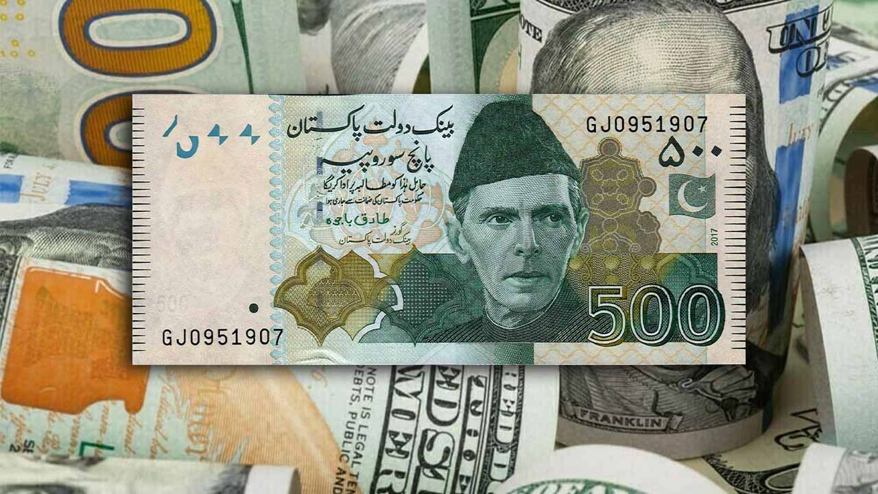 Pakistani rupee drops by more than Rs18 against US dollar due to delay in IMF deal