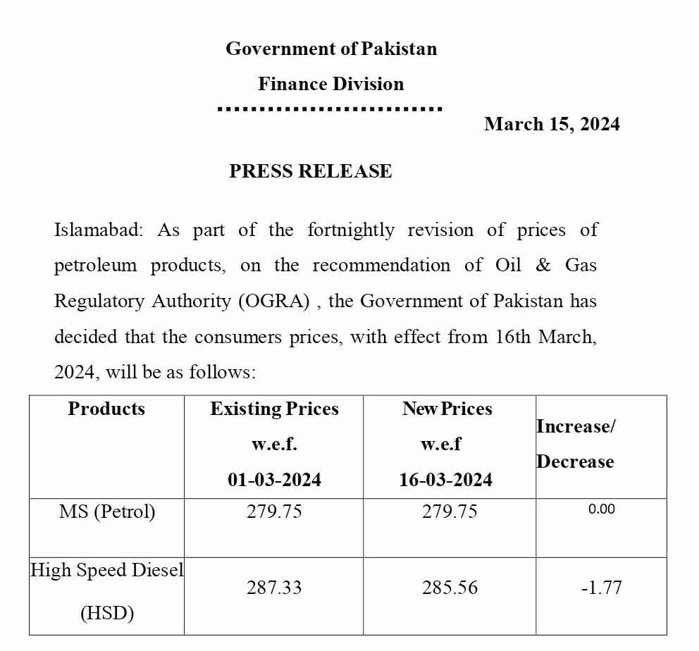 Petrol price in Pakistan from March 16, 2024