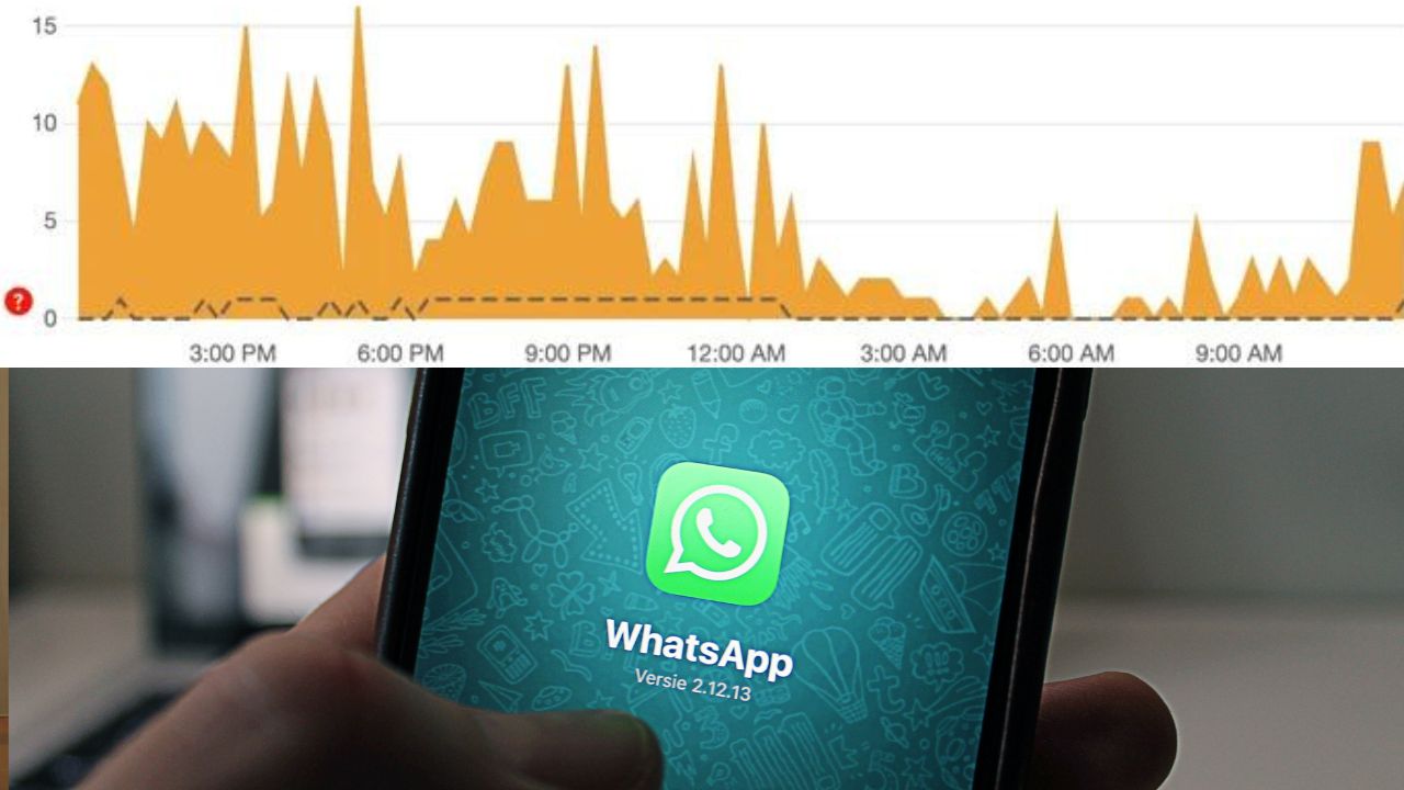 What is the story behind the recent WhatsApp disruption in Pakistan?