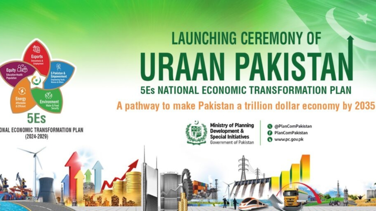‘Uraan Pakistan’ dubbed as an ambitious goal lacking a realistic plan