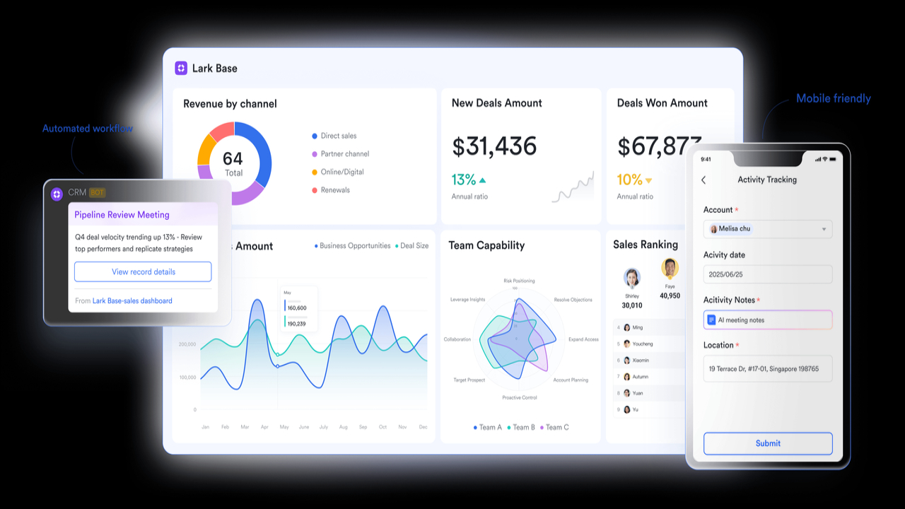 Project Management and Automated Workflows Made Easy with Lark